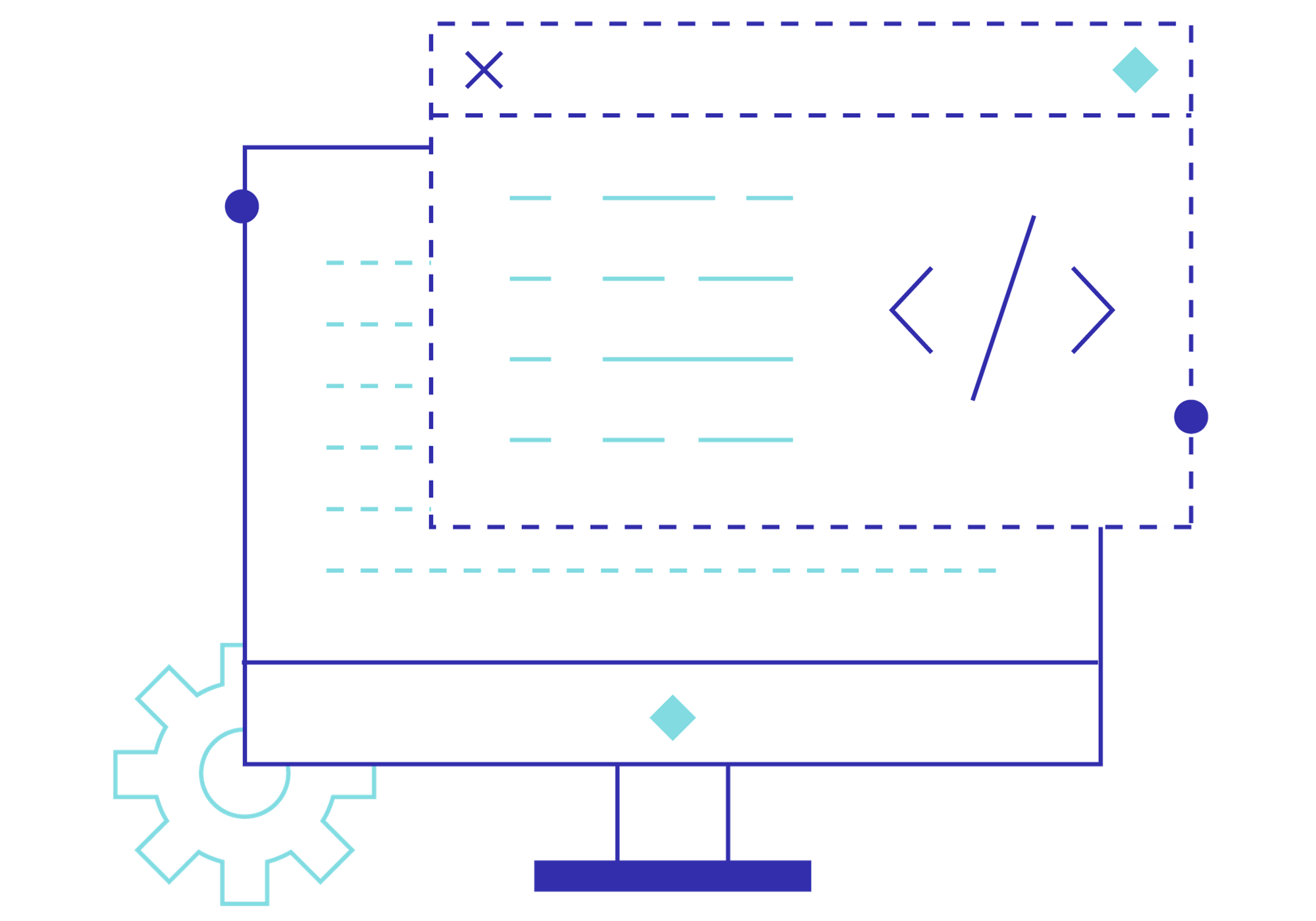 Open Software